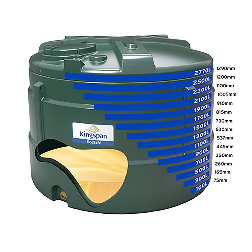 2500 Litre Bunded Oil Tank Titan ESV2500B / ESV2500T Fuel Tank Shop