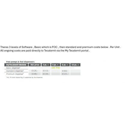Tecalemit HDMC Pump With Fuel Management System - Cloud Based Reporting