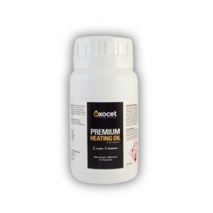 Fuel Additives