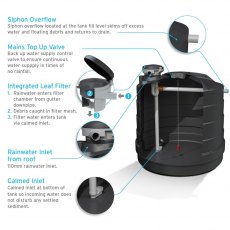 Rainstore 10000 Litre