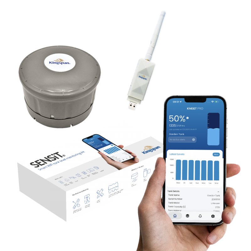 Watchman Sonic Advanced with USB Receiver