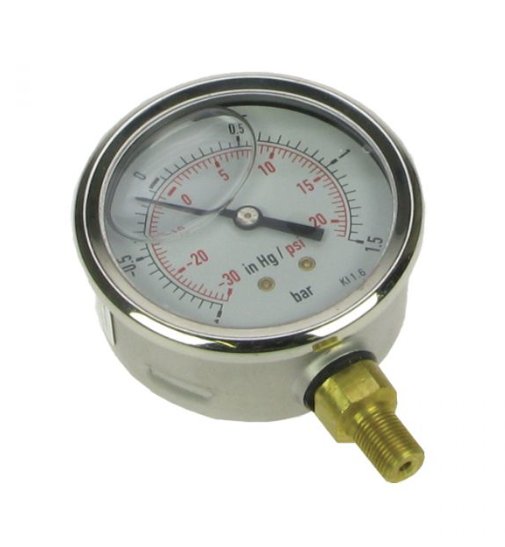 Pressure and vacuum Gauge