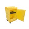 Lockable Cabinet on Wheels