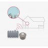 Sensor Systems Watchman Sonic Advanced