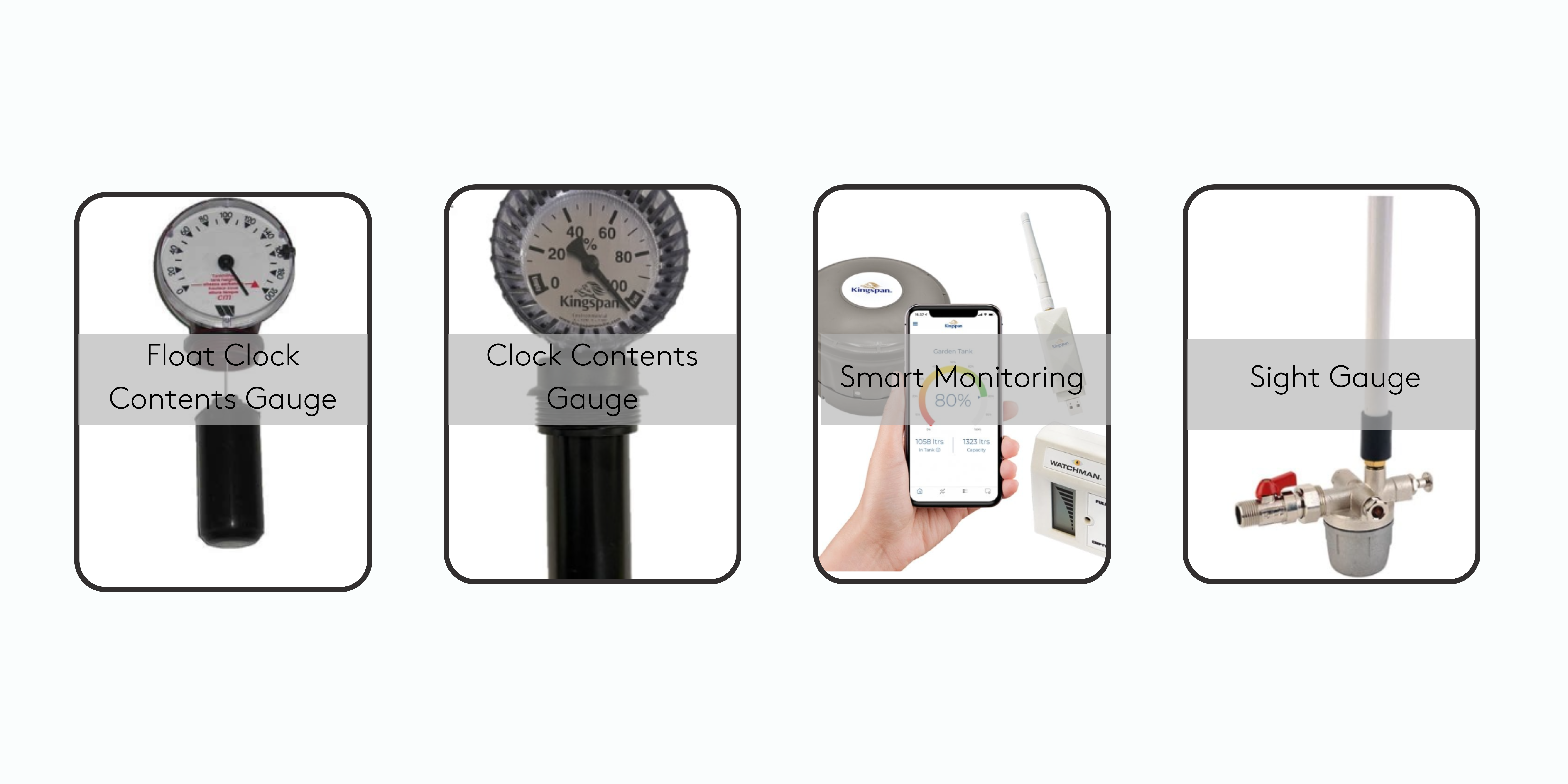 Contents Gauges 